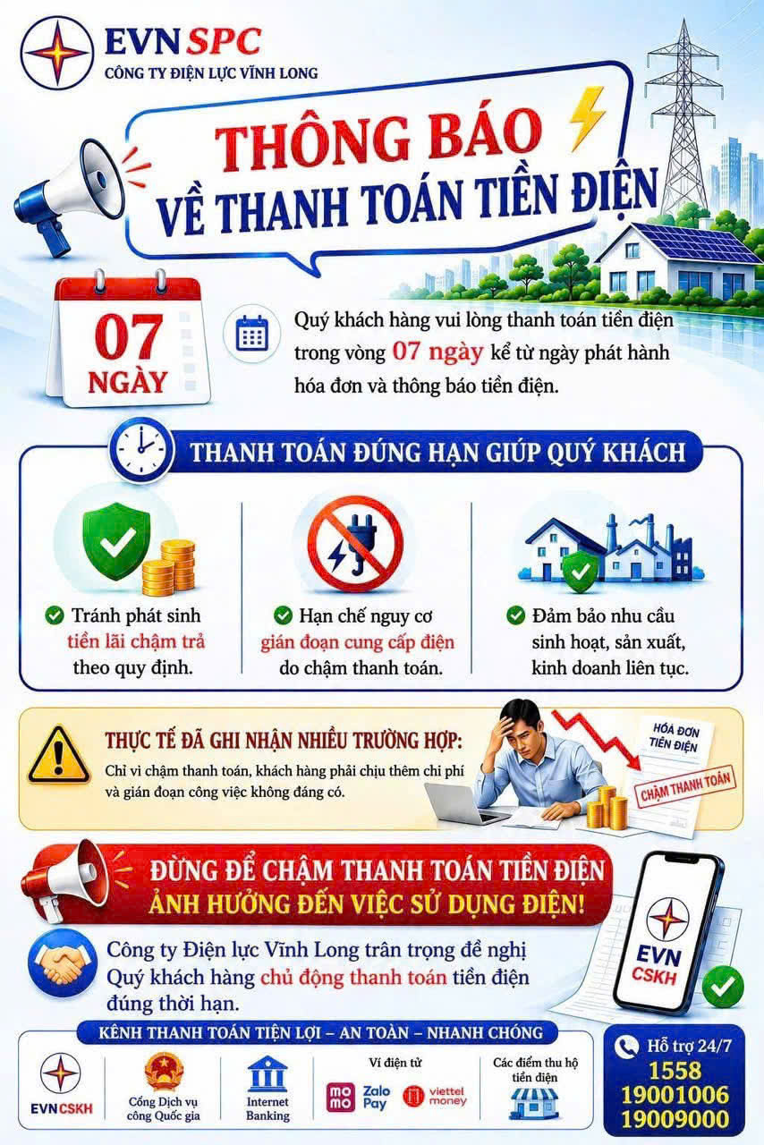 Thông Báo Về Thanh Toán Tiền Điện