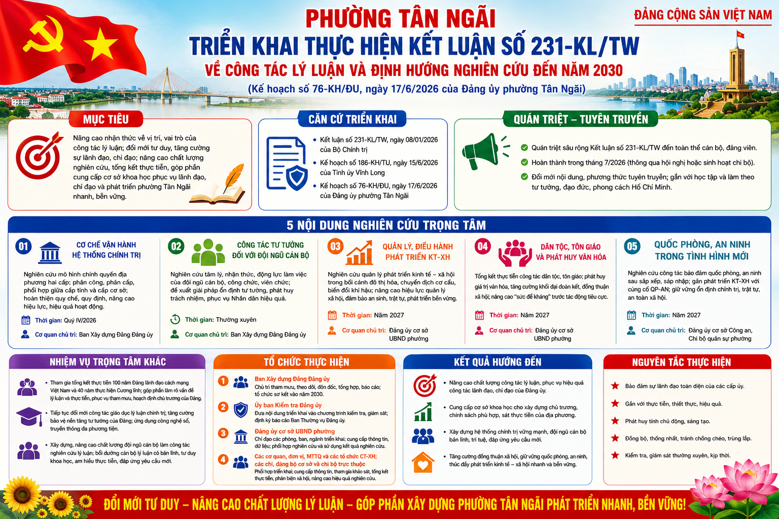 Phường Tân Ngãi triển khai thực hiện Kết luận số 231-KL/TW về công tác lý luận và định hướng nghiên cứu đến năm 2030