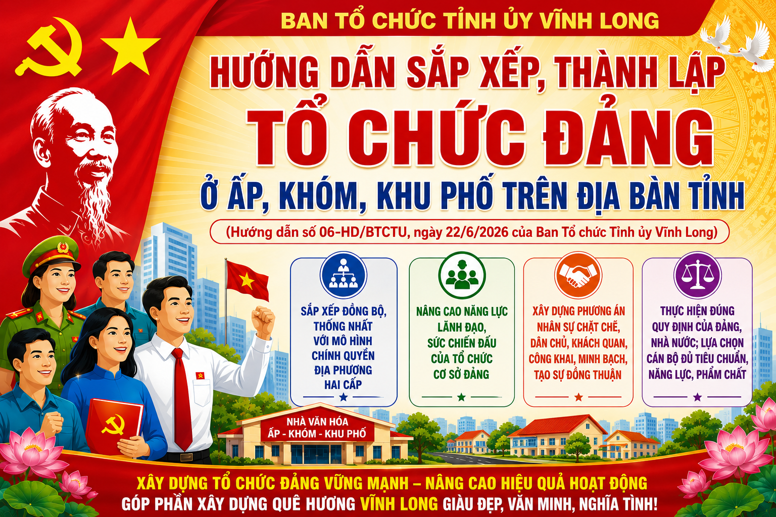 Ban Tổ chức Tỉnh ủy Vĩnh Long - Hướng dẫn sắp xếp, thành lập tổ chức Đảng ở ấp, khóm, khu phố.
