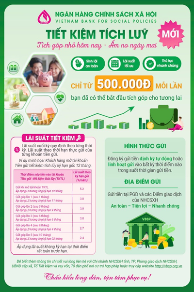 Ngân hàng Chính sách xã hội triển khai chương trình tiết kiệm tích lũy trên địa bàn Phường Tân Ngãi